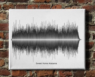 Lynyrd Skynyrd - Sweet Home Alabama Soundwave Canvas