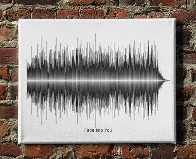 Mazzy Star - Fade Into You Soundwave Canvas