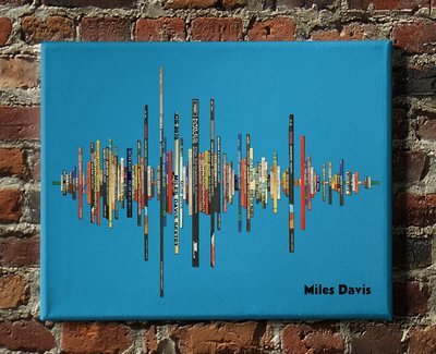 Miles Davis Album Soundwave Soundwave Canvas