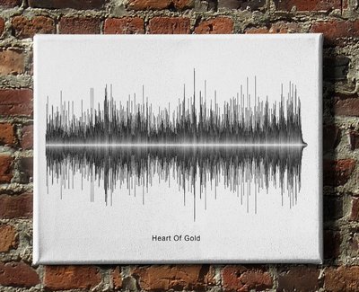 Neil Young - Heart Of Gold Soundwave Canvas