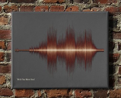 Pink Floyd - Wish You Were Here Soundwave Canvas