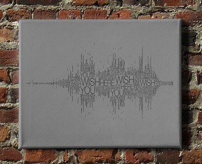 Pink Floyd - Wish You Were Here Textwave Canvas