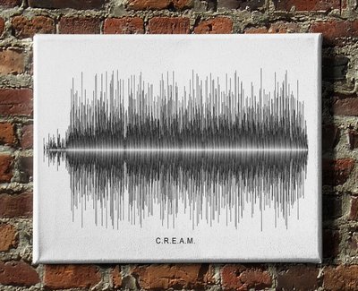 Wu-Tang Clan - C.R.E.A.M. Soundwave Canvas