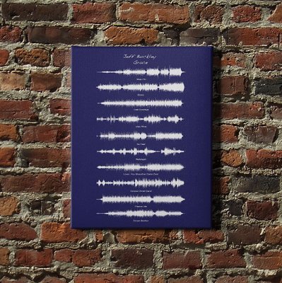 Jeff Buckley - Grace Soundwave Canvas