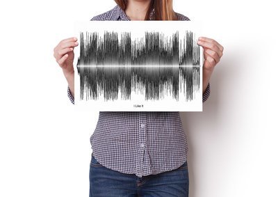 Cardi B - I Like It Soundwave Poster