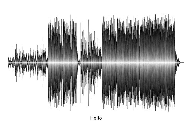 Adele - Hello Soundwave Digital Download