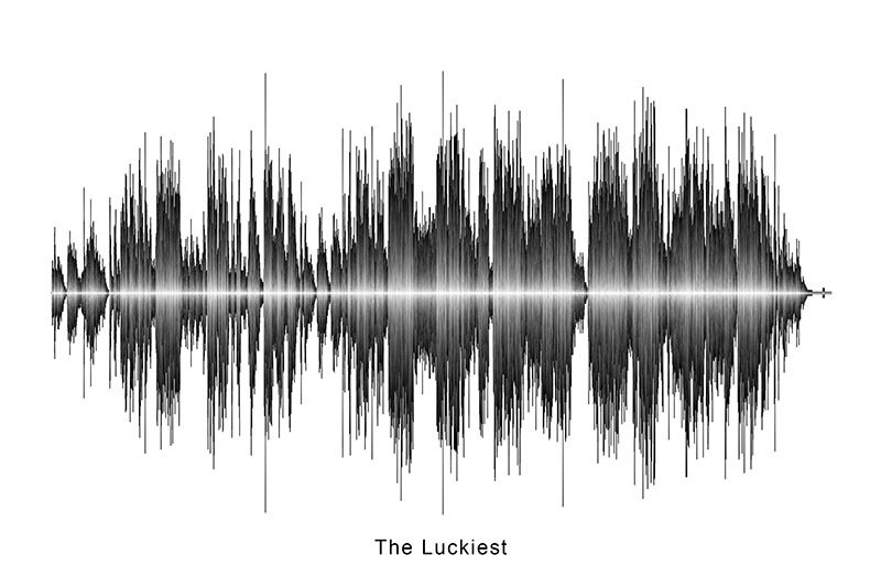 Ben Folds - The Luckiest Soundwave Digital Download