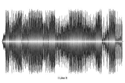 Cardi B - I Like It Soundwave Digital Download