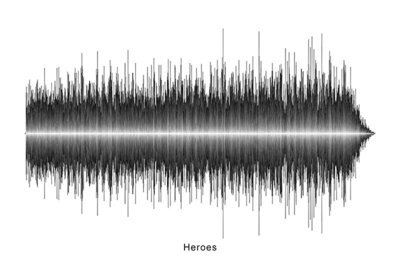 David Bowie - Heroes Soundwave Digital Download