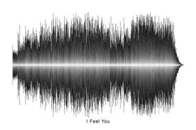 Depeche Mode - I Feel You Soundwave Digital Download