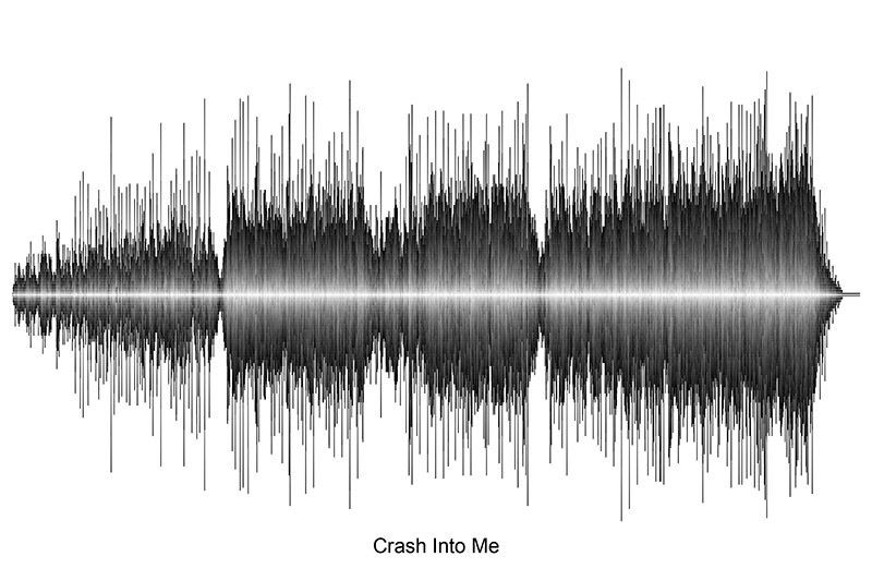 Dave Matthews Band - Crash Into Me Soundwave Digital Download