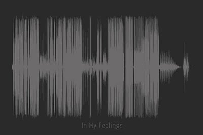 Drake - In My Feelings Soundwave Digital Download