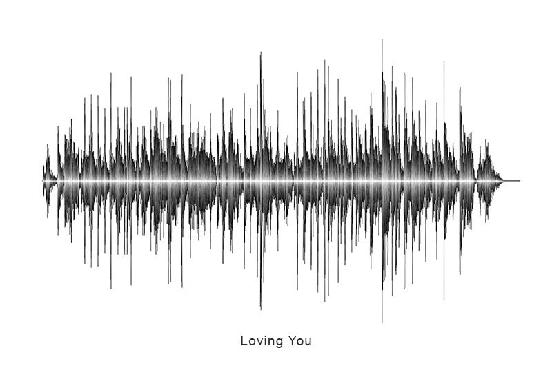 Elvis Presley - Loving You Soundwave Digital Download