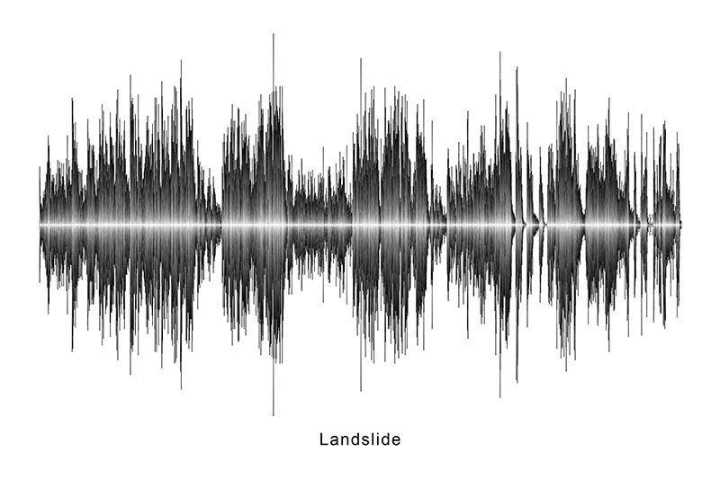 Fleetwood Mac - Landslide Soundwave Digital Download