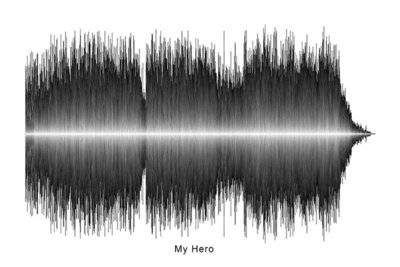 Foo Fighters - My Hero Soundwave Digital Download