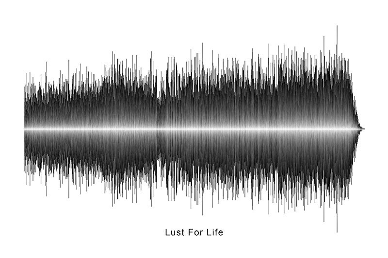 Iggy Pop - Lust For Life Soundwave Digital Download