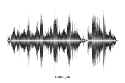 Jeff Buckley - Hallelujah Soundwave Digital Download