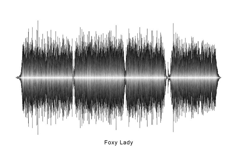 Jimi Hendrix - Foxy Lady Soundwave Digital Download