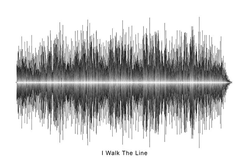 Johnny Cash - I Walk The Line Soundwave Digital Download