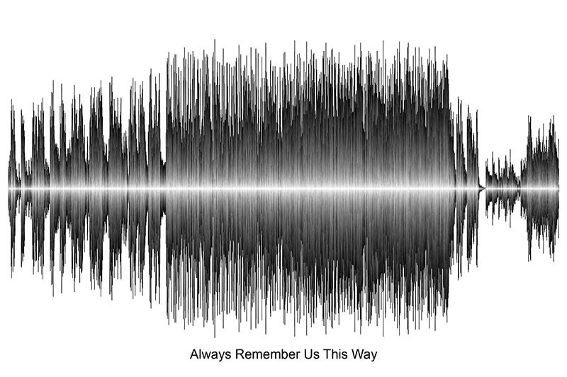 Lady Gaga - Always Remember Us This Way Soundwave Digital Download