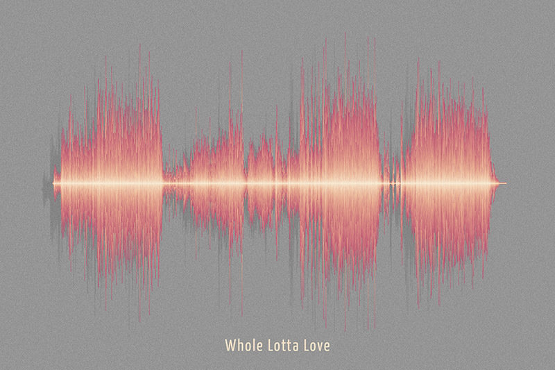 Led Zeppelin - Whole Lotta Love Soundwave Digital Download