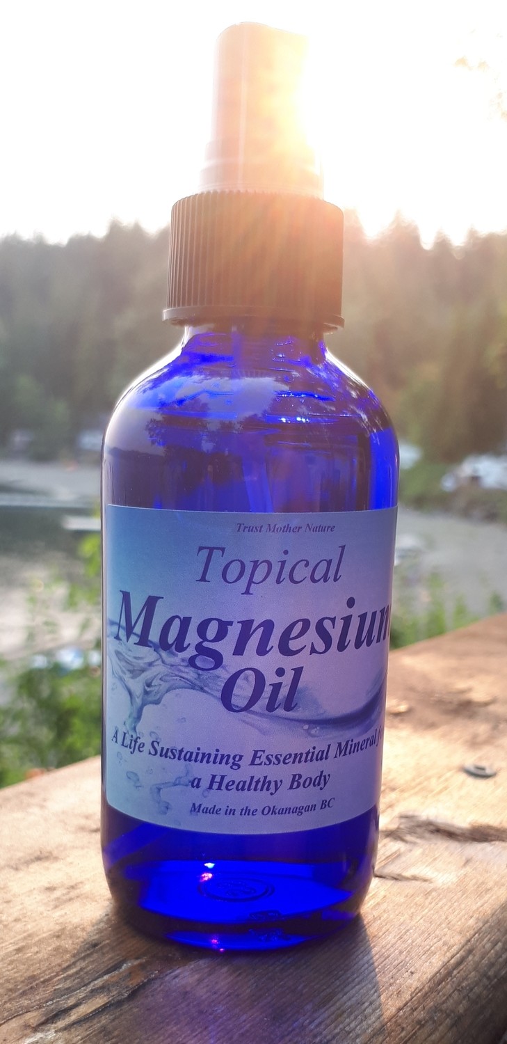 Magnesium Spray w/Sprayer