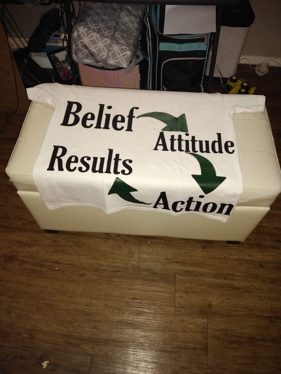 BELIEF ↪️ATTITUDES↪️ ACTIONS↪️RESULTS