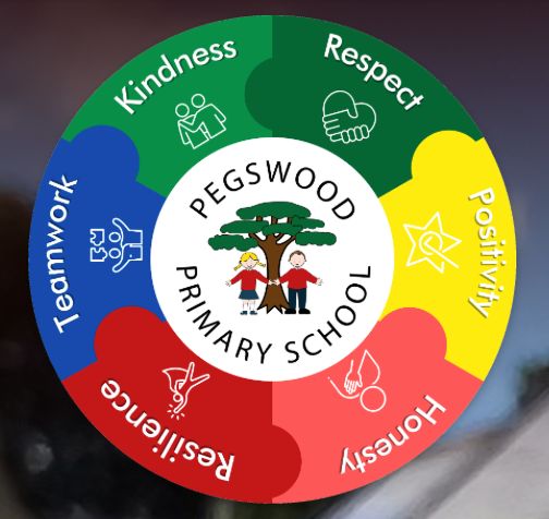 Pegswood Primary School, Northumberland - Summer Term 1 2026 - Tuesday