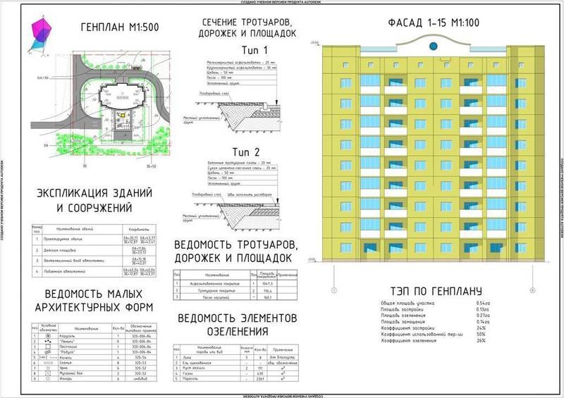 ДИПЛОМНЫЙ ПРОЕКТ на тему: «Проектирование многофункционального 9-ти этажного жилого 
комплекса с исследованием напряженно-деформированного состояния 
оснований фундаментов»