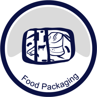 Food Packaging Machinery