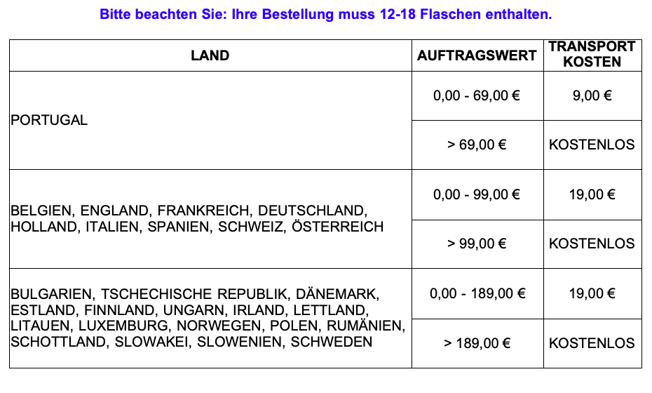 DE - Konditionen