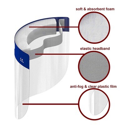 Face Shield FS-01 Beschermend Gelaatsscherm