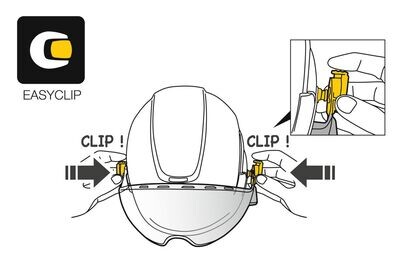 Petzl Vizen Mesh Gelaatsscherm