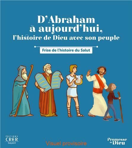 Frise murale :D'Abraham à aujourd'hui-l'histoire de Dieu avec son peuple-frise de l'histoire du salut
