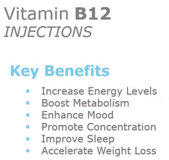 Vitamin B12 - 10 dose Self-Injection Kit - 2 Options