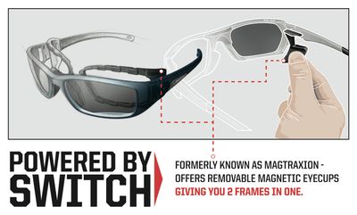 แว่นกันแดด วิ่ง ปั่น กอล์ฟ ตกปลา Switch USA, H-Wall Fusion