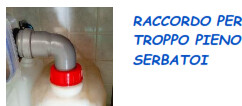 RACCORDO ANTI SVERSAMENTO PER ECO SIFONE-SISTEMA