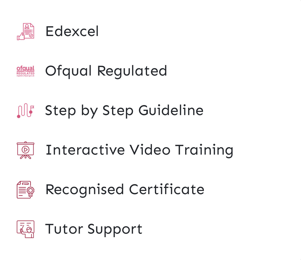 Level 3 - AET - Educator Training - (PTTLS)
