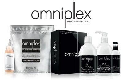 OmniPlex (новейшая линия уход с Plex системой)