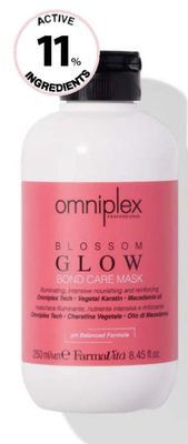 Omniplex Blossom Glow Mask 250 ml NEW Насыщенная маска с кератином и маслом