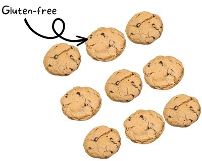 The Gluten-Free Cookie by the Dozen