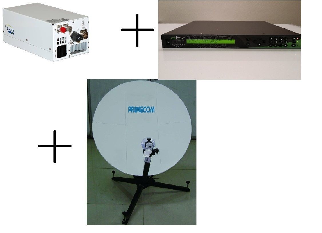 Satellite Extended KU Flyaway Uplink System CID DVB-S2 HD Encoder +HPA+ Antenna