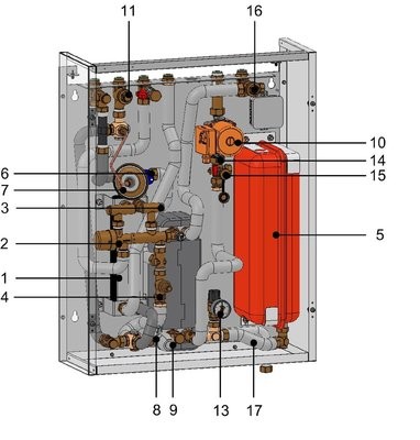 HIU Spares