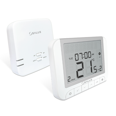 RT520RF