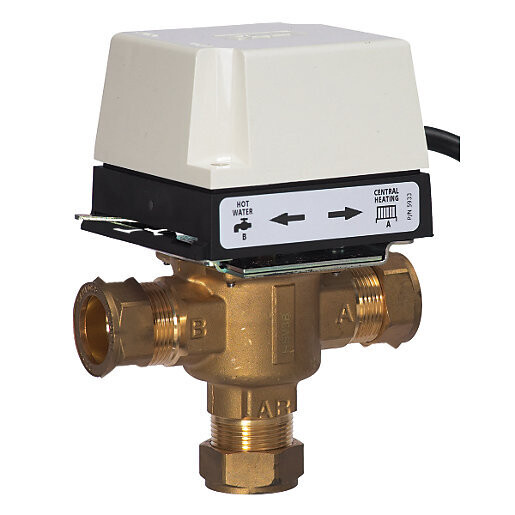 HS3 - 3 Port 22mm Mid-Position - Danfoss (087N661300  )