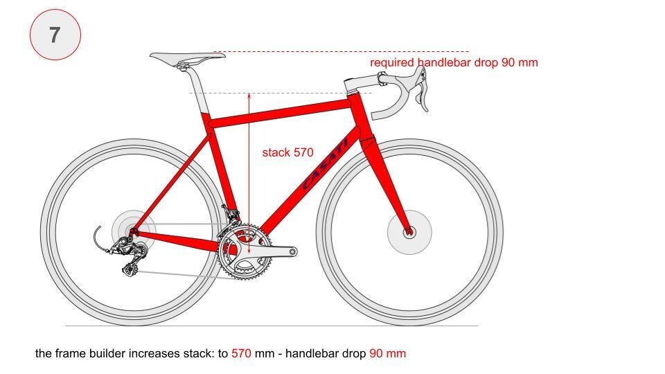 custom size: stack / head tube length