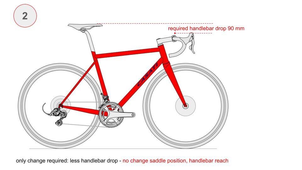 custom size: stack / head tube length