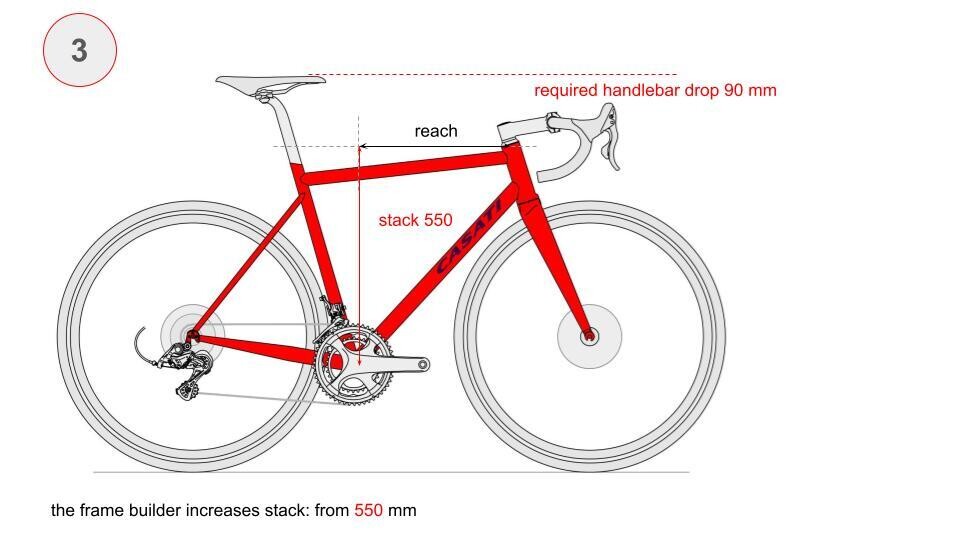 custom size: stack / head tube length