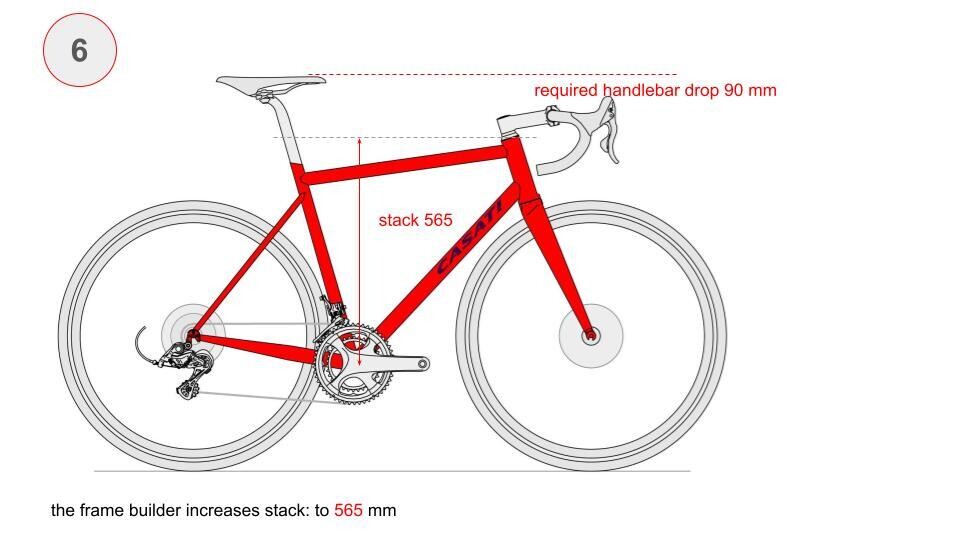 custom size: stack / head tube length