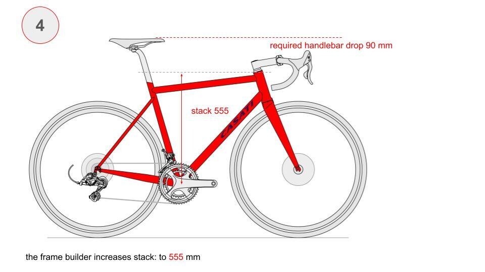 custom size: stack / head tube length